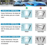 Erasior Windshield Wiper Blades fit for BMW 528i xDrive 2015 26" + 17"  Wiper Blade (SET of 2)